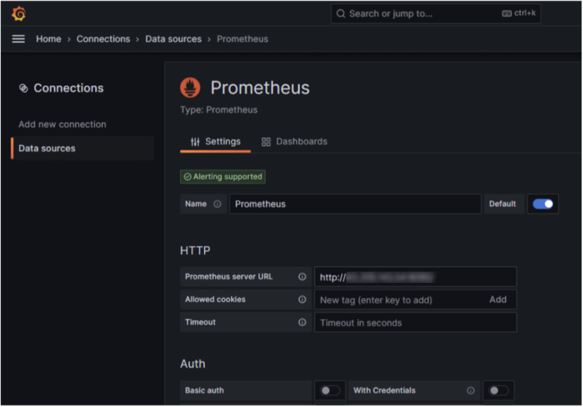 Prometheus data source in Grafana